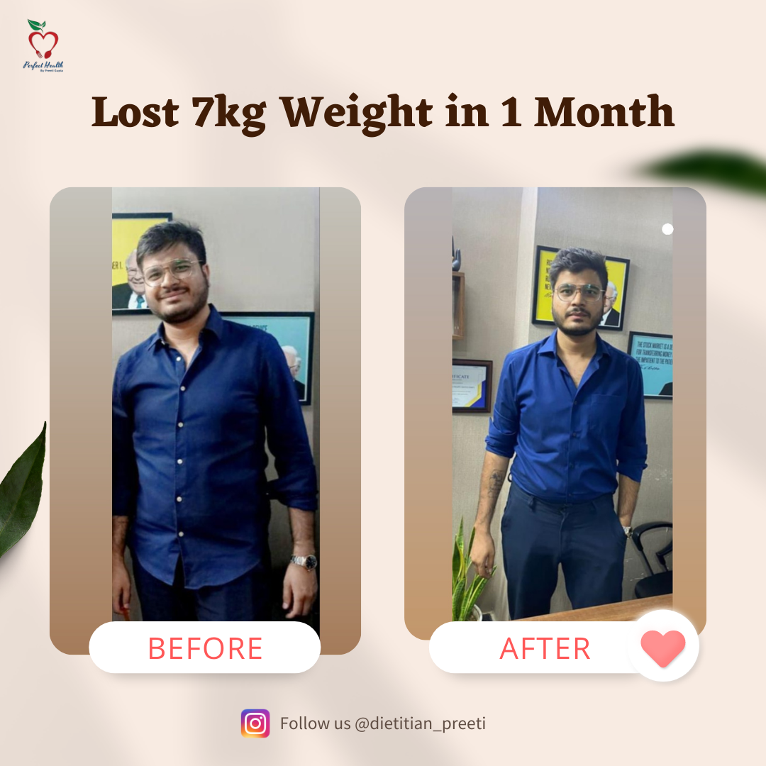 Perfect Health By Preeti Gupta - Domestic Success Stories - Kapil Kataria